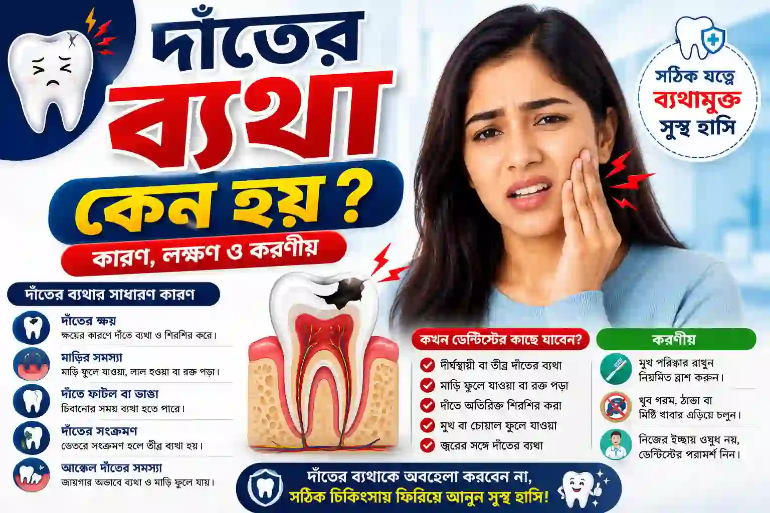 দাঁতের ব্যথা কেন হয়? কারণ, লক্ষণ ও করণীয়