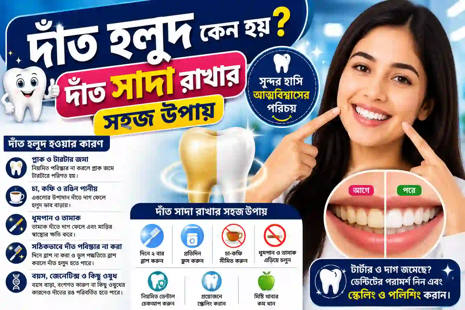 দাঁত হলুদ কেন হয়? দাঁত সাদা রাখার সহজ উপায়