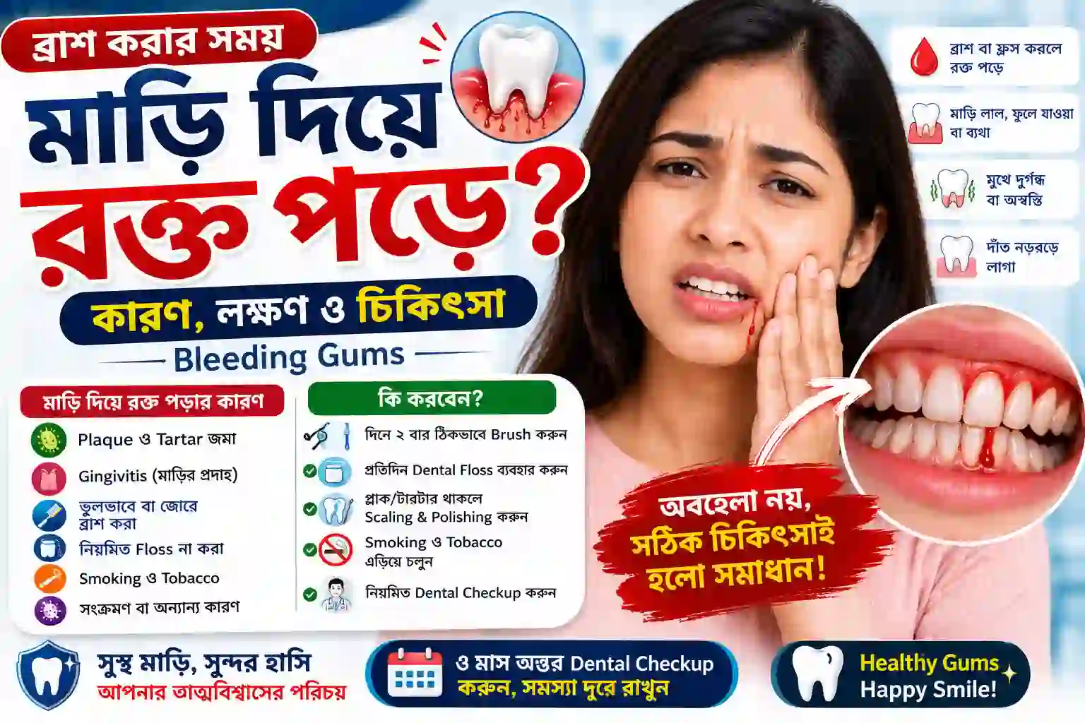 মাড়ি দিয়ে রক্ত পড়ে কেন? কারণ, লক্ষণ ও চিকিৎসা | Bleeding Gums