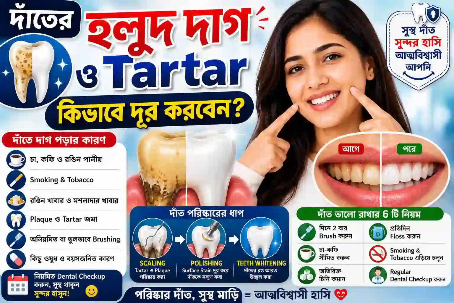 🦷 দাঁতের হলুদ দাগ ও Tartar কীভাবে দূর করবেন? | Scaling, Polishing & Teeth Whitening